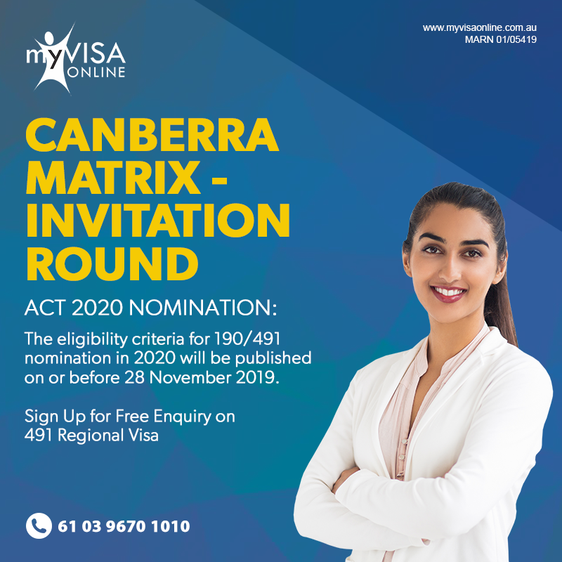 CANBERRA MATRIX – INVITATION ROUND: 8 NOVEMBER 2019