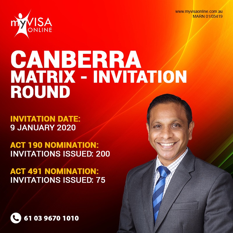 CANBERRA MATRIX – INVITATION ROUND