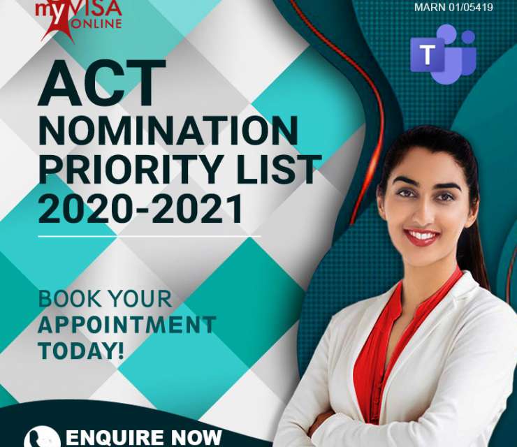 ACT Priority List 2020-2021