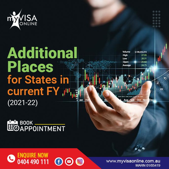 Financial year (2021-22) Increase In State Places