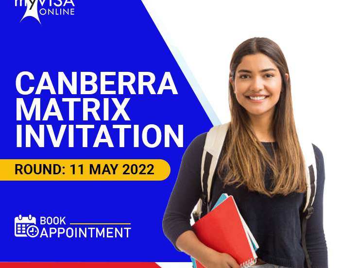Canberra Matrix Invitation Round: 11 May 2022