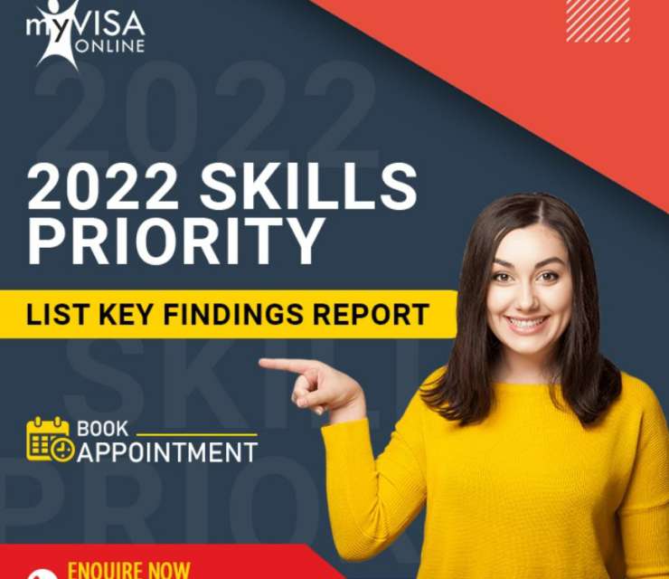 2022 Skills Priority List Key Findings Report