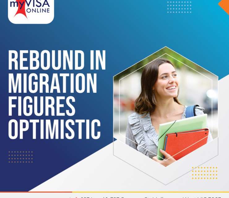 Rebound in Migration Figures Optimistic
