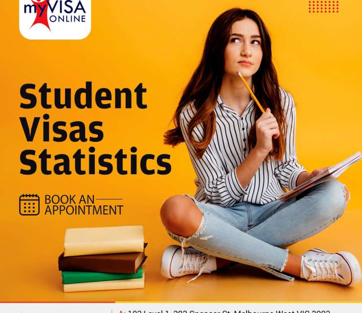 Student Visa Statistics