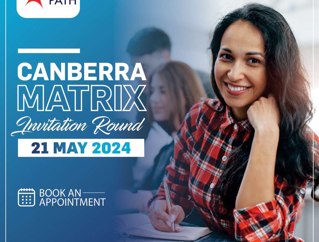 Canberra Matrix Invitation Round 21 May 2024